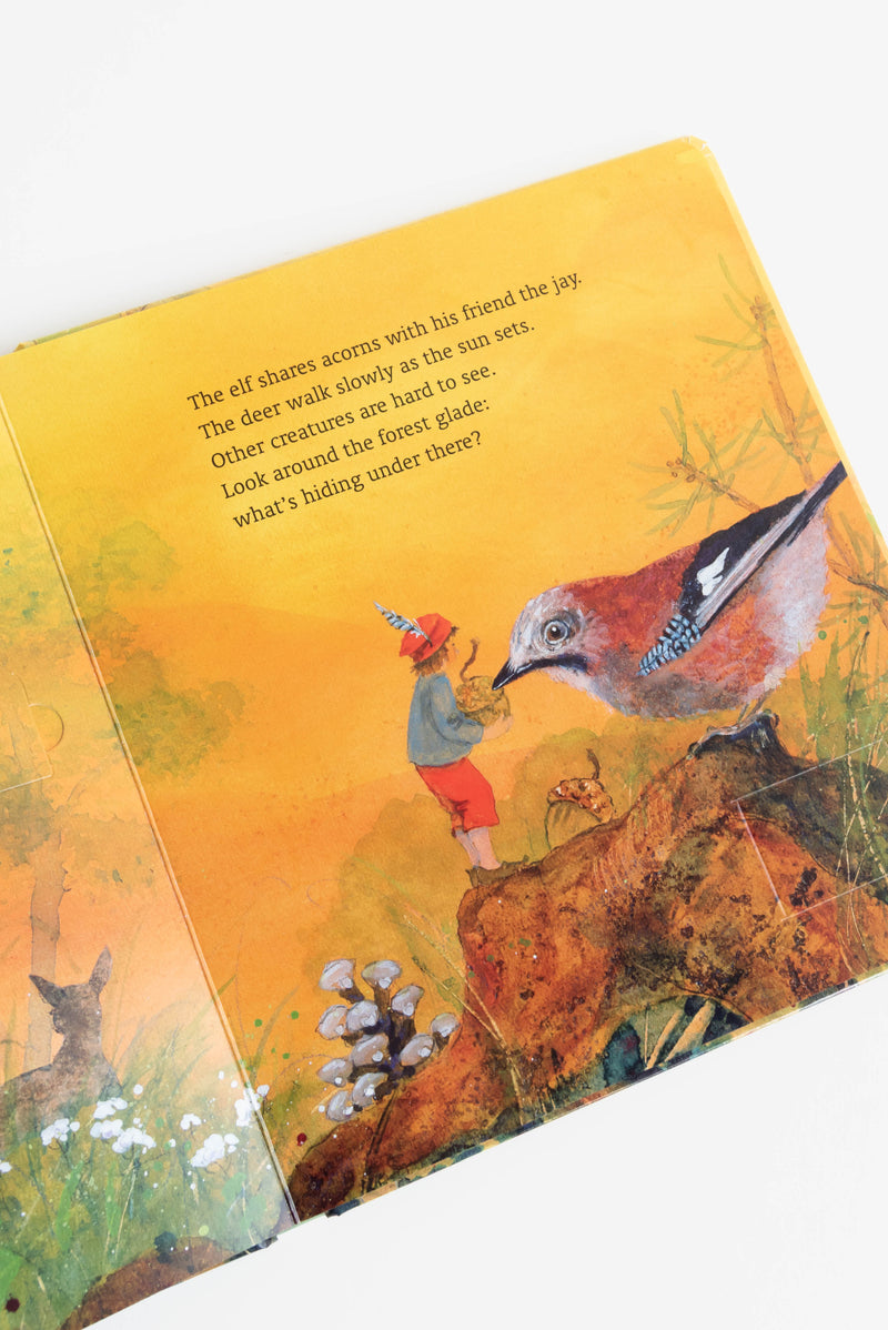 What's Hiding Under There?